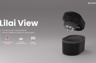 The Way forward for Skincare: Customized Cosmetics Powered by Visible Pores and skin Evaluation