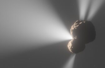 A number of Scorching Gasoline Jets Spew From Icy Centaur, Pointing to a Complicated Origin