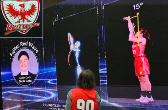 Fujitsu’s Imaginative and prescient AI Park at CEATEC 2024: AI-Powered “Human Movement Analytics” (HMA) To Assist Individuals in Sports activities, Wellness, and For Cultural Preservation