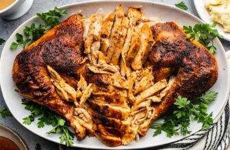 Spatchcock Turkey – The Keep At Residence Chef